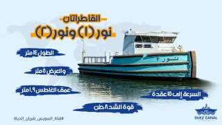 القاطرتان نور 1 ونور 2