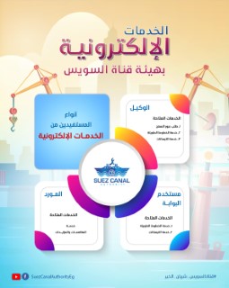 المستفيدين من الخدمات الالكترونية