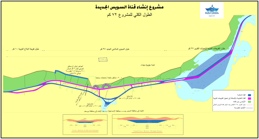 عمق قناة السويس